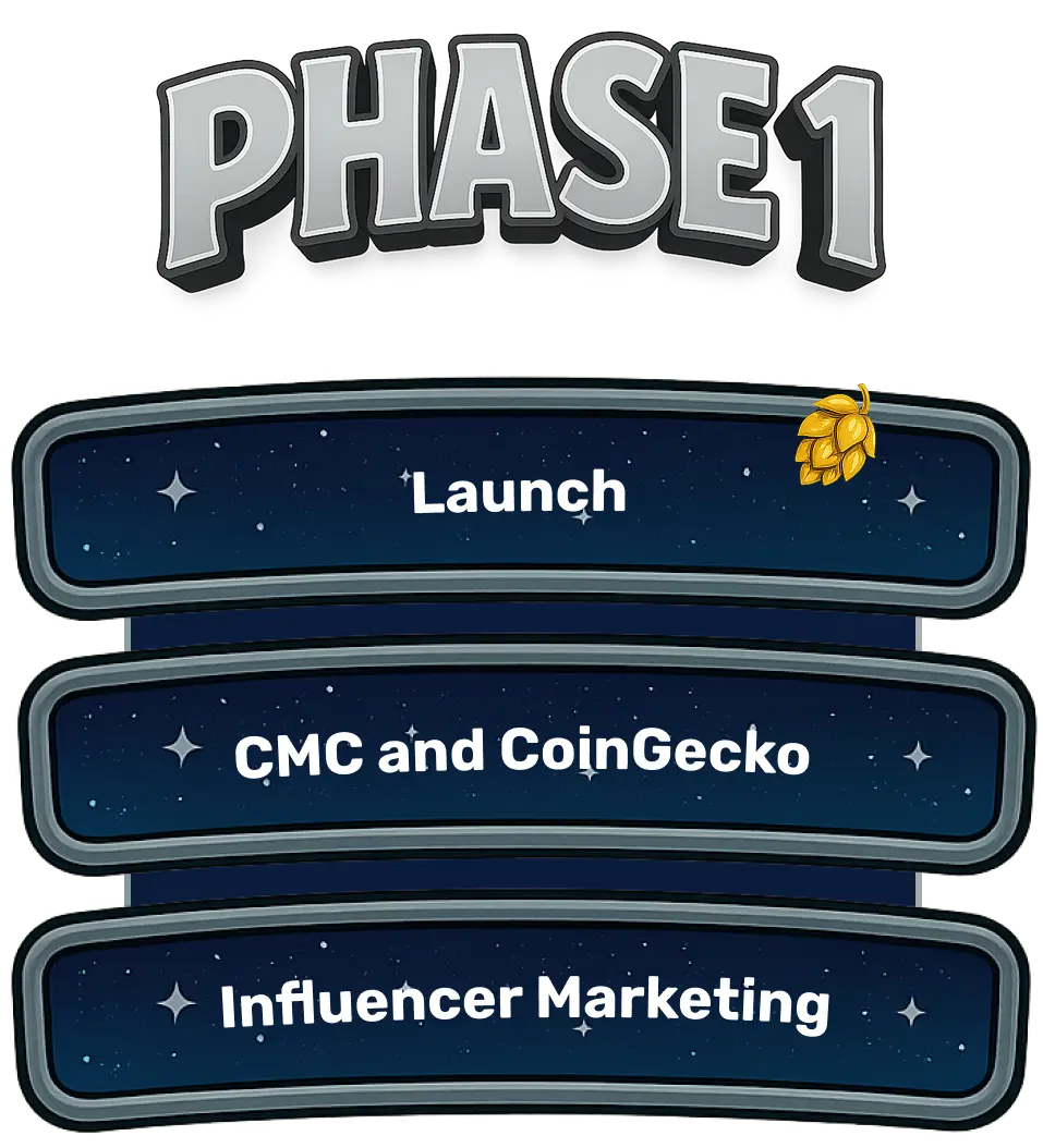 Phase 1